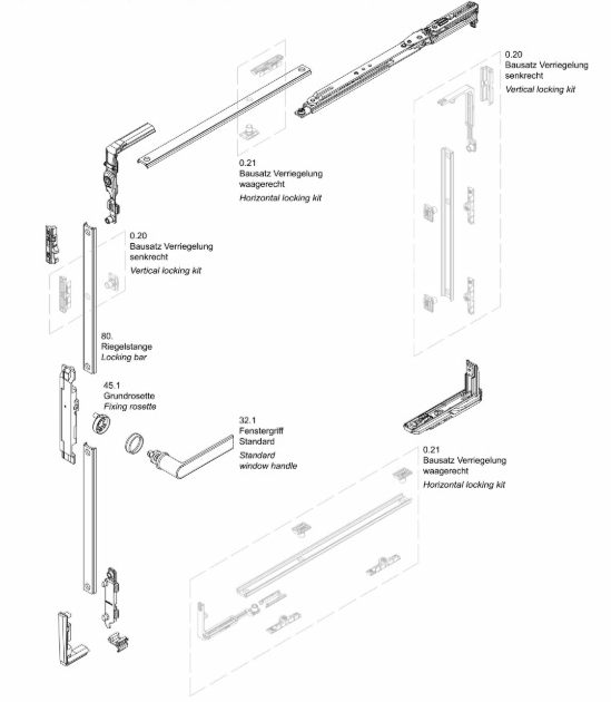 Schuco Avantec kovací mapa